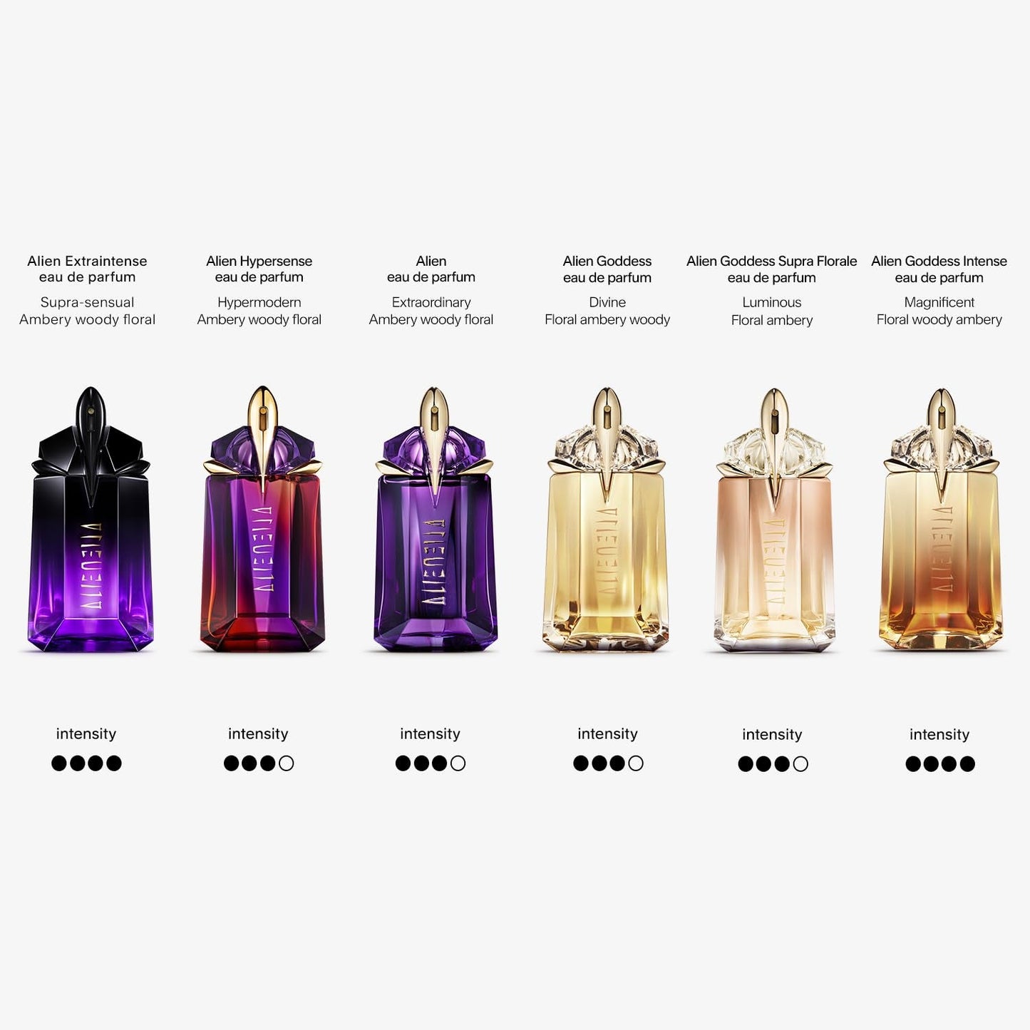 Alien - Eau De Parfum - Women'S Perfume - Floral & Woody - with Jasmine, Wood, and Amber - Long Lasting Fragrance - Invictus Fashion Statements