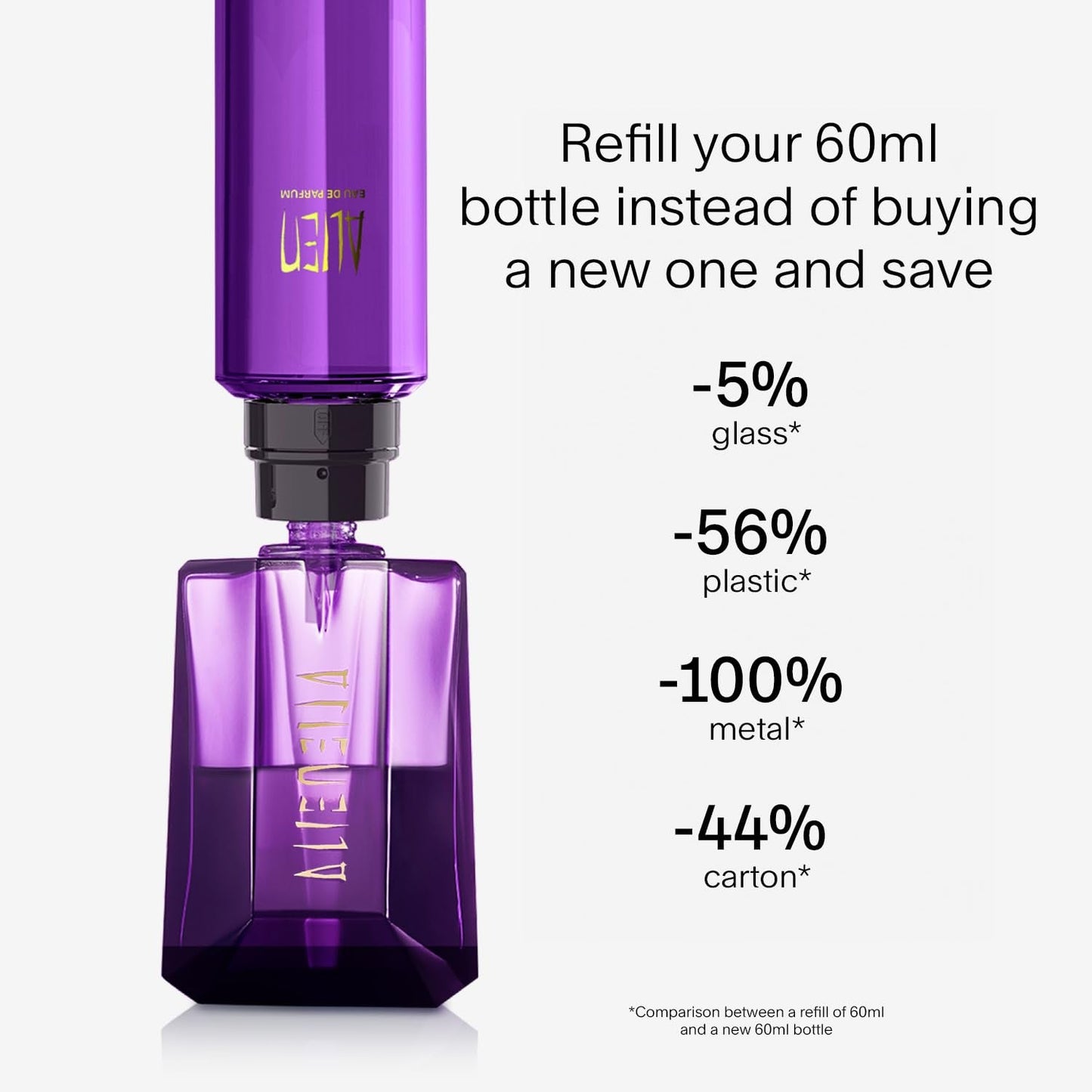 Alien - Eau De Parfum - Women'S Perfume - Floral & Woody - with Jasmine, Wood, and Amber - Long Lasting Fragrance - Invictus Fashion Statements