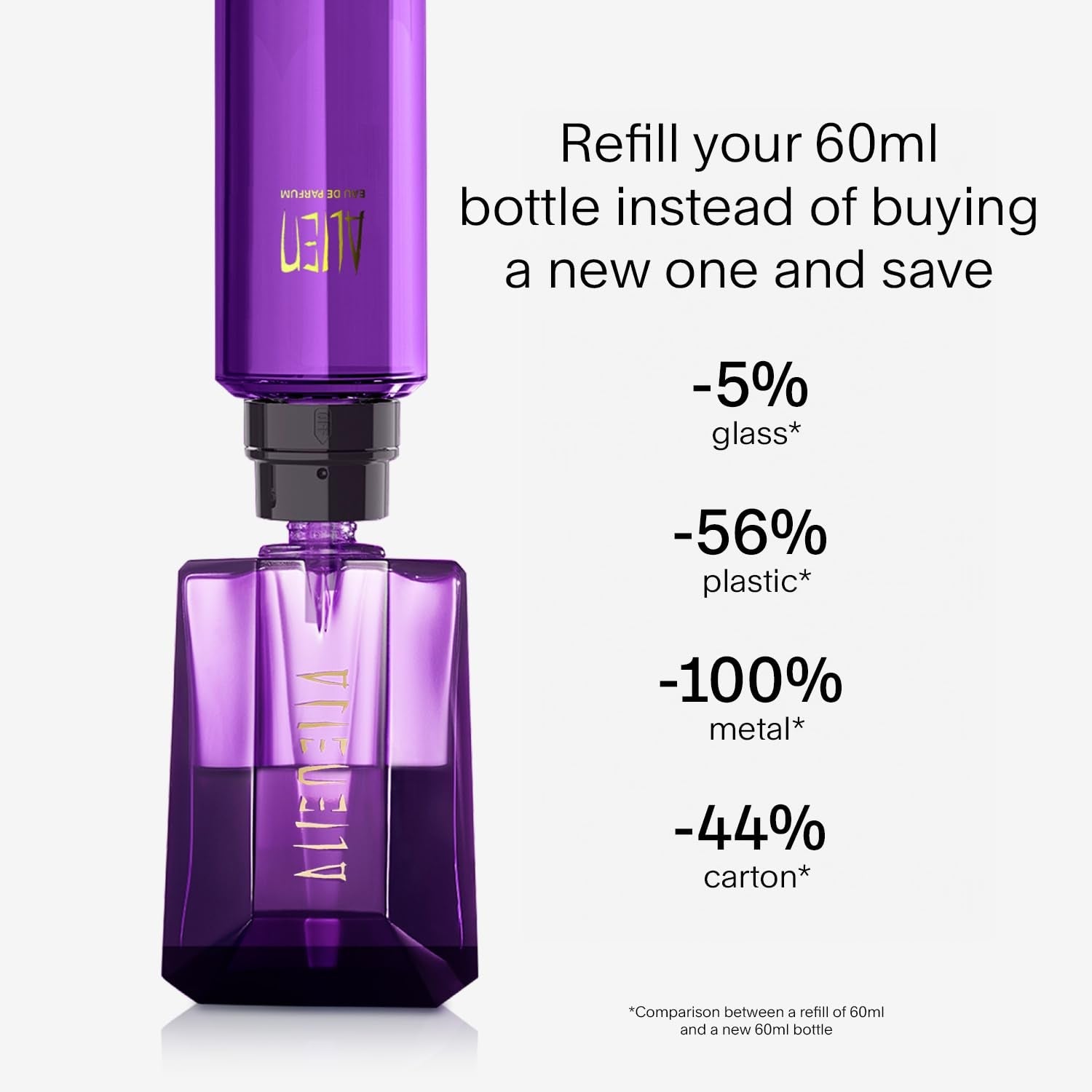 Alien - Eau De Parfum - Women'S Perfume - Floral & Woody - with Jasmine, Wood, and Amber - Long Lasting Fragrance - Invictus Fashion Statements