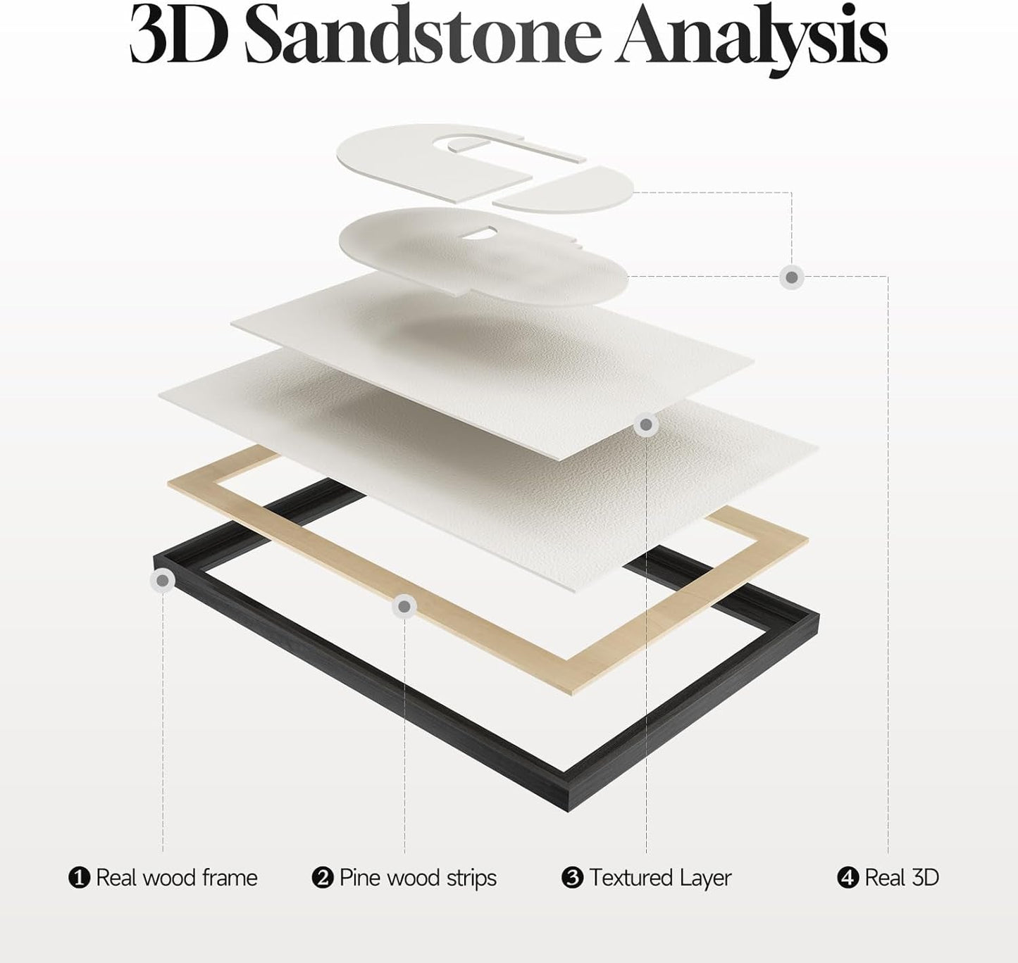 Large 3D Textured Framed Abstract Wall Art for Living Room, 3 Piece Modern Paintings Artwork for Walls, Black White Brown Geometric Sandstone Texture Pictures for Hallway Office Wall Decor 24X36 In - Invictus Fashion Statements